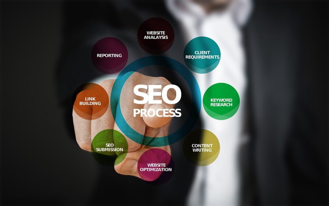 A Beginner’s Guide to Creating SEO-Friendly Content