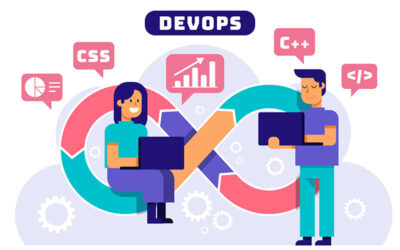 7 Benefits Of Hiring Professional Web Development Companies