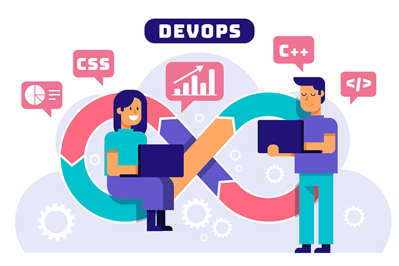 7 Benefits Of Hiring Professional Web Development Companies